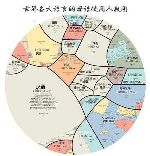 “贵人语迟”真的有科学依据吗？孩子说话晚到