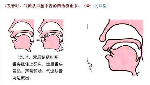 ​L音说不好，对孩子是一件好事还是坏事？